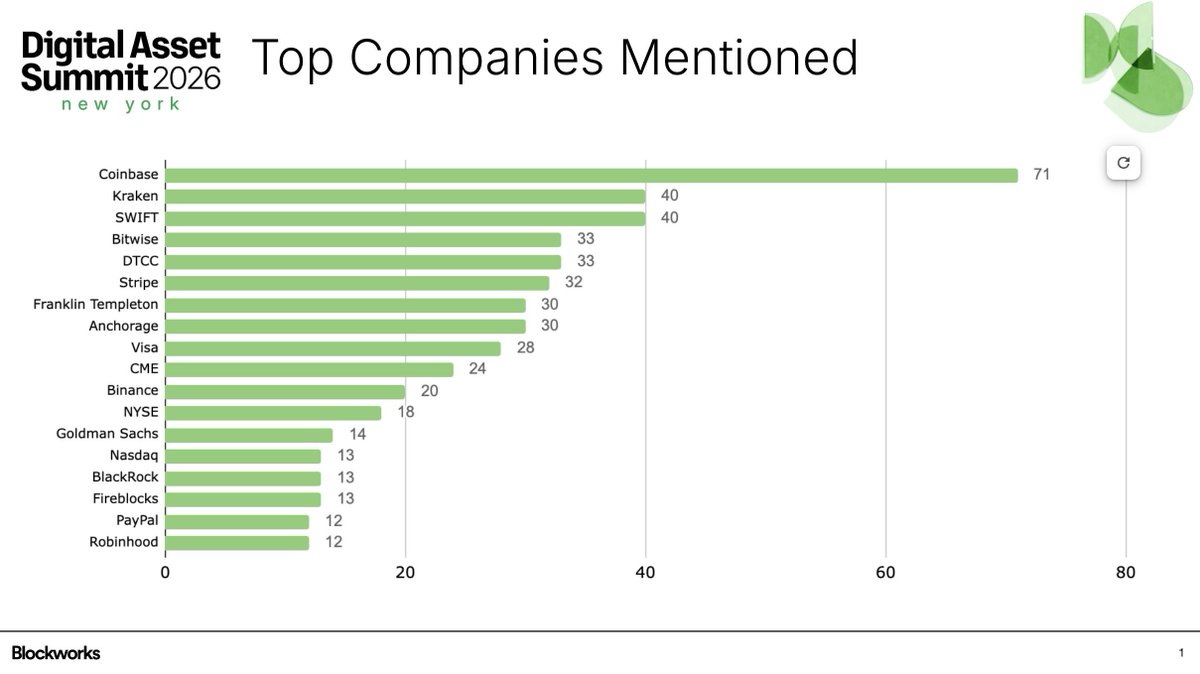 Yano 🟪 tweet media