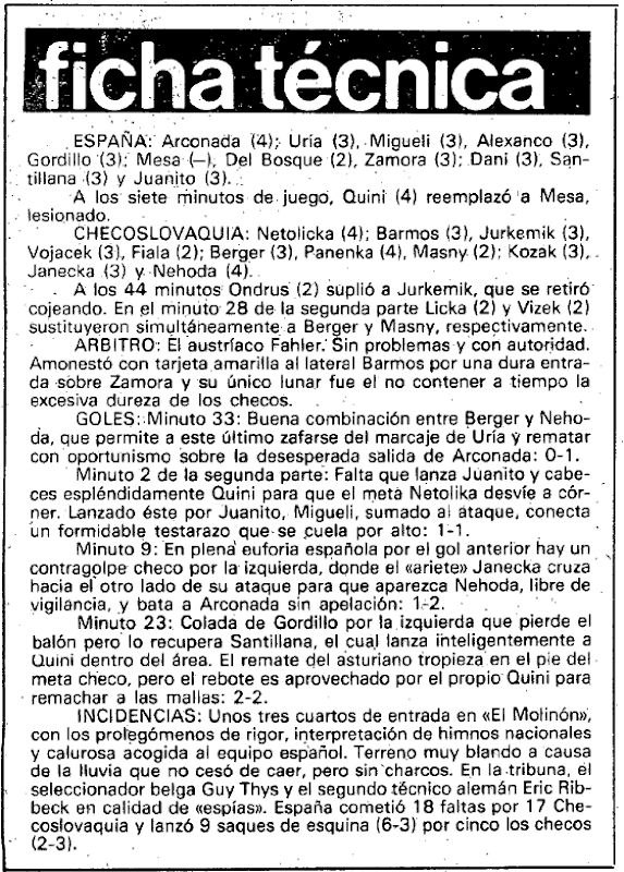 🇪🇸 Efemérides Selección 🇪🇸 tweet media