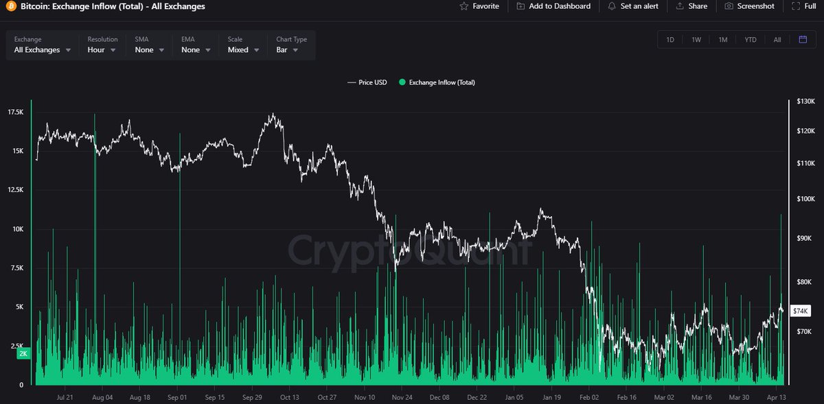 STA Solutions tweet media