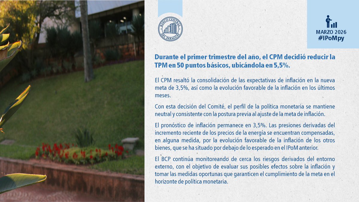 BCP_PY's tweet photo. La proyección de crecimiento del PIB 2026 se mantiene en 4,2%, aunque con algunas recomposiciones internas tanto por el lado de la oferta como por el lado de la demanda.
#IPoMpy
Informe completo: https://t.co/pc7jsF37FH https://t.co/kbHDEThCRa