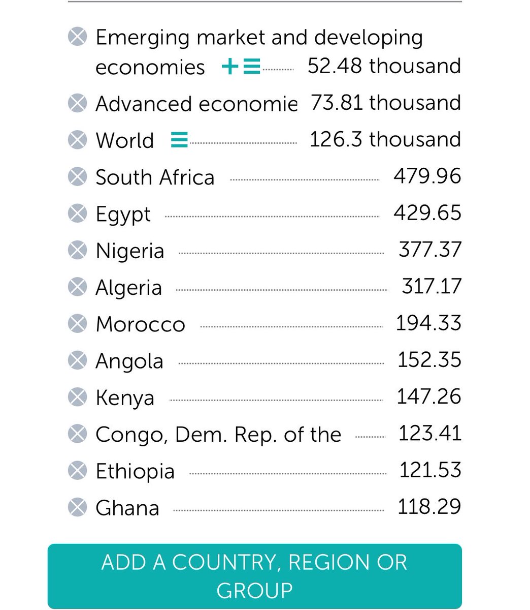 𝘼𝙗𝙧𝙤 𝙈𝙗𝙤𝙙𝙟🇸🇳 tweet media