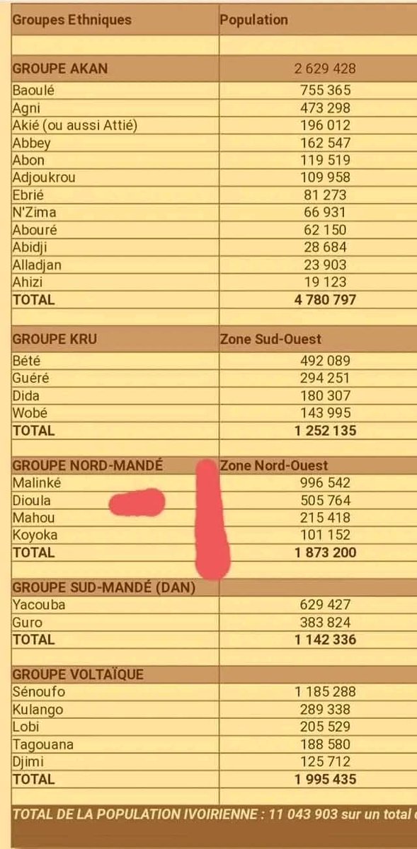 l'incompris de la société tweet media