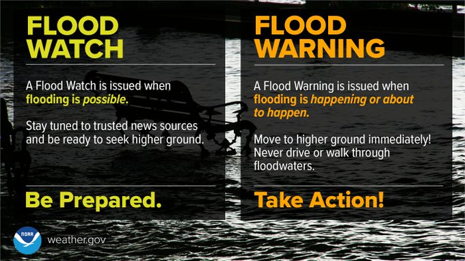 MartinCoMN_SO's tweet photo. From the NWS:
 Day 3 of Severe Weather Awareness Week begins with the topic of flooding.
 
 A Flood Watch means flooding is possible, while a Flood Warning means flooding is happening or will happen soon. Turn around, don't drown! More info at https://t.co/sDqUoVoKe8 #mnwx #wiwx https://t.co/lreOz2OiLD