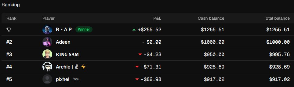 Touchmarket tweet media