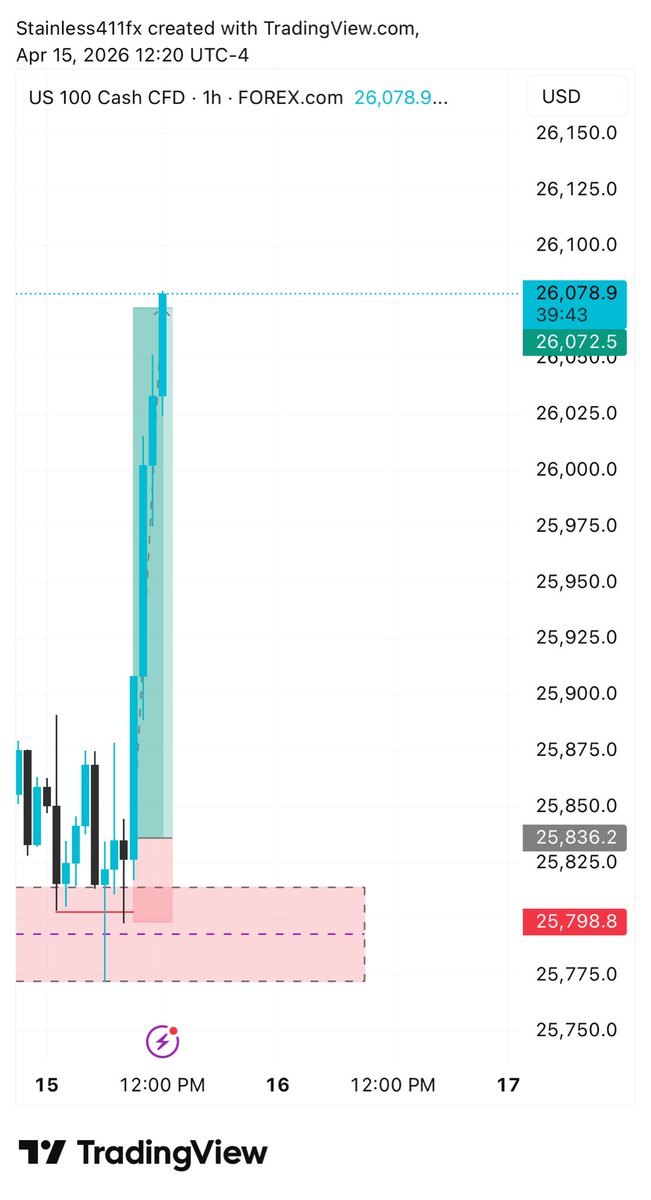 𝚂𝚃𝙰𝙸𝙽𝙻𝙴𝚂𝚂 tweet media