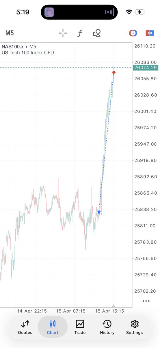 𝚂𝚃𝙰𝙸𝙽𝙻𝙴𝚂𝚂 tweet media