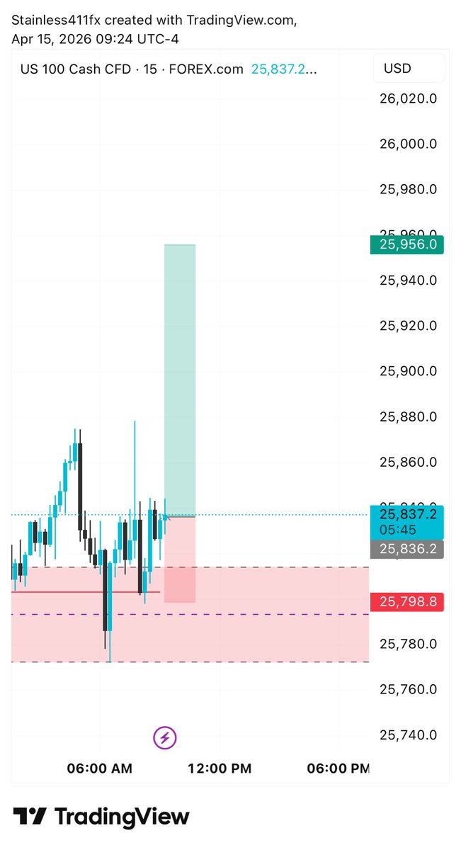 𝚂𝚃𝙰𝙸𝙽𝙻𝙴𝚂𝚂 tweet media