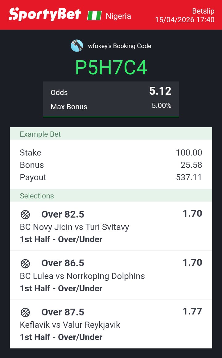 Okechukwu_odd's tweet photo. 5 odd

Gamble responsible https://t.co/1qBS95vFnN