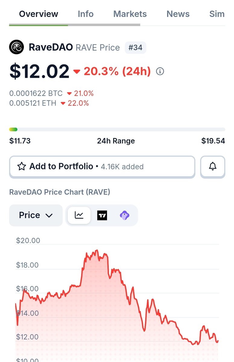 BullBrezza | Macro & Crypto tweet media