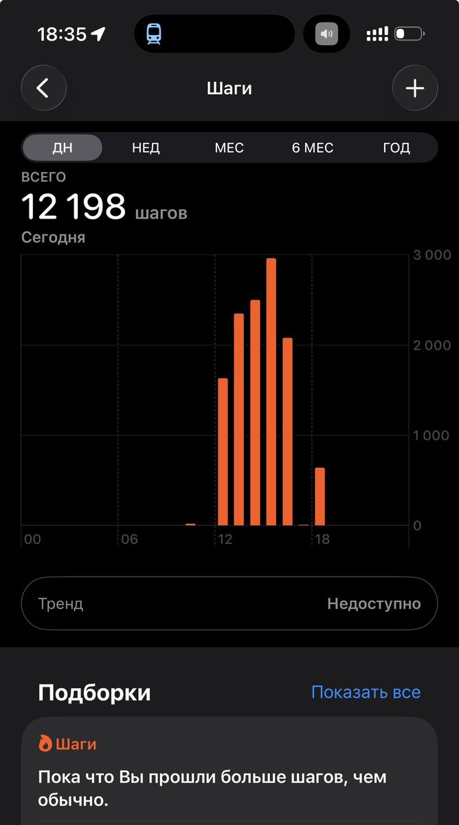 Farxod Toshpulatov tweet media