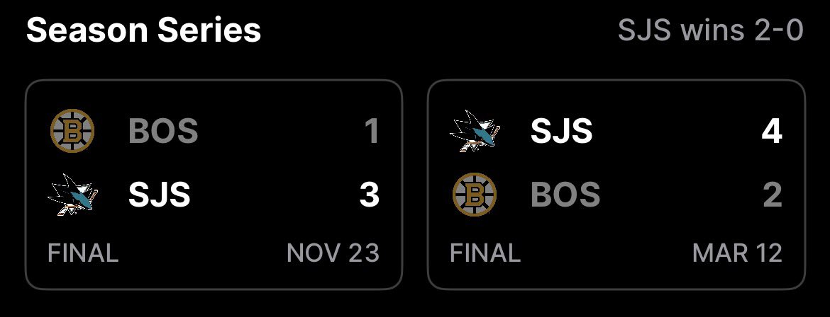 san jos-e-e sharks western european pr department tweet media