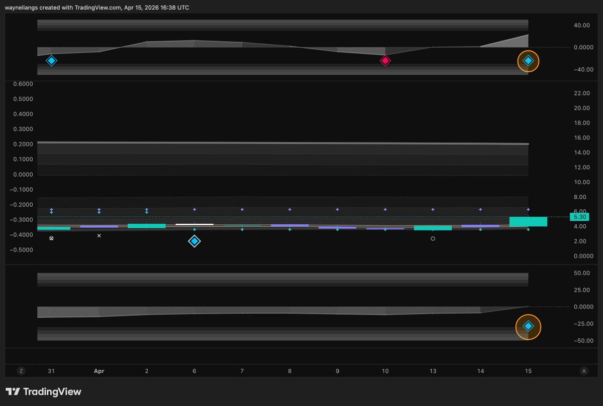 Wayne Liang tweet media