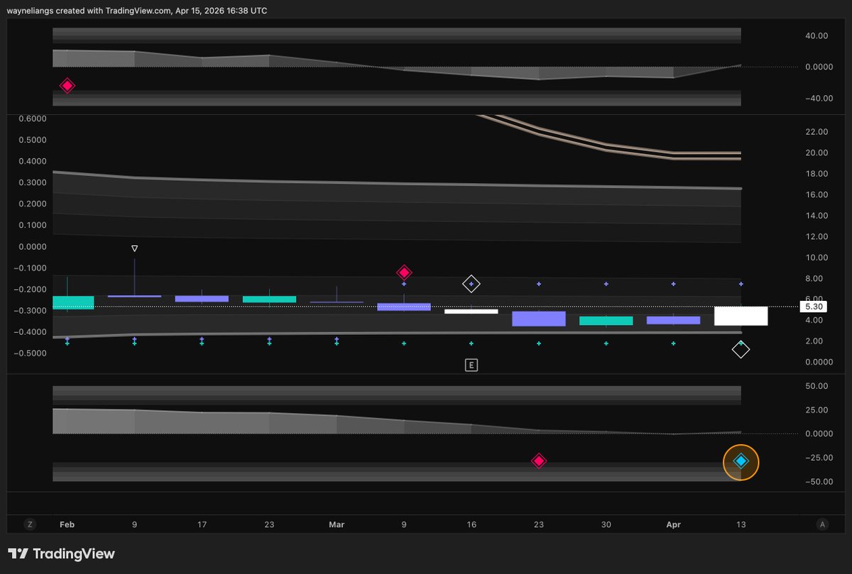 Wayne Liang tweet media