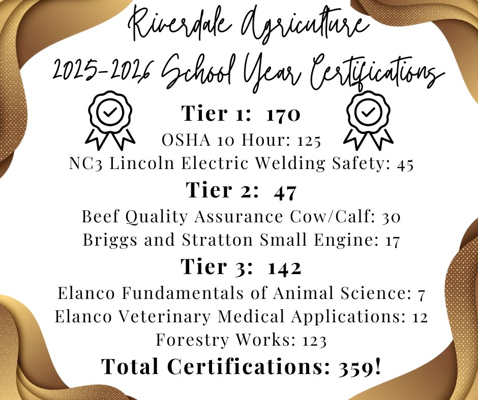 Riverdale FFA tweet media