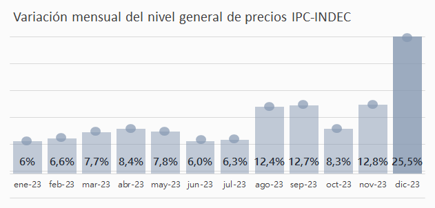 Caballero de la Noche Libertario tweet media