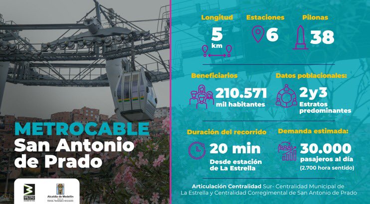 Alejandro De Bedout tweet media