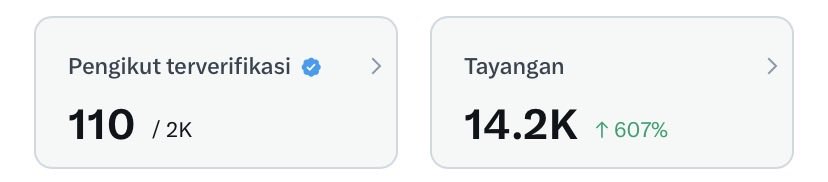 aku yakin aku bisaaaa! 
yuk saling mutualan, di fb pelan2. aku takut sama mas telon😭
kumpul disini ya🫰🏻