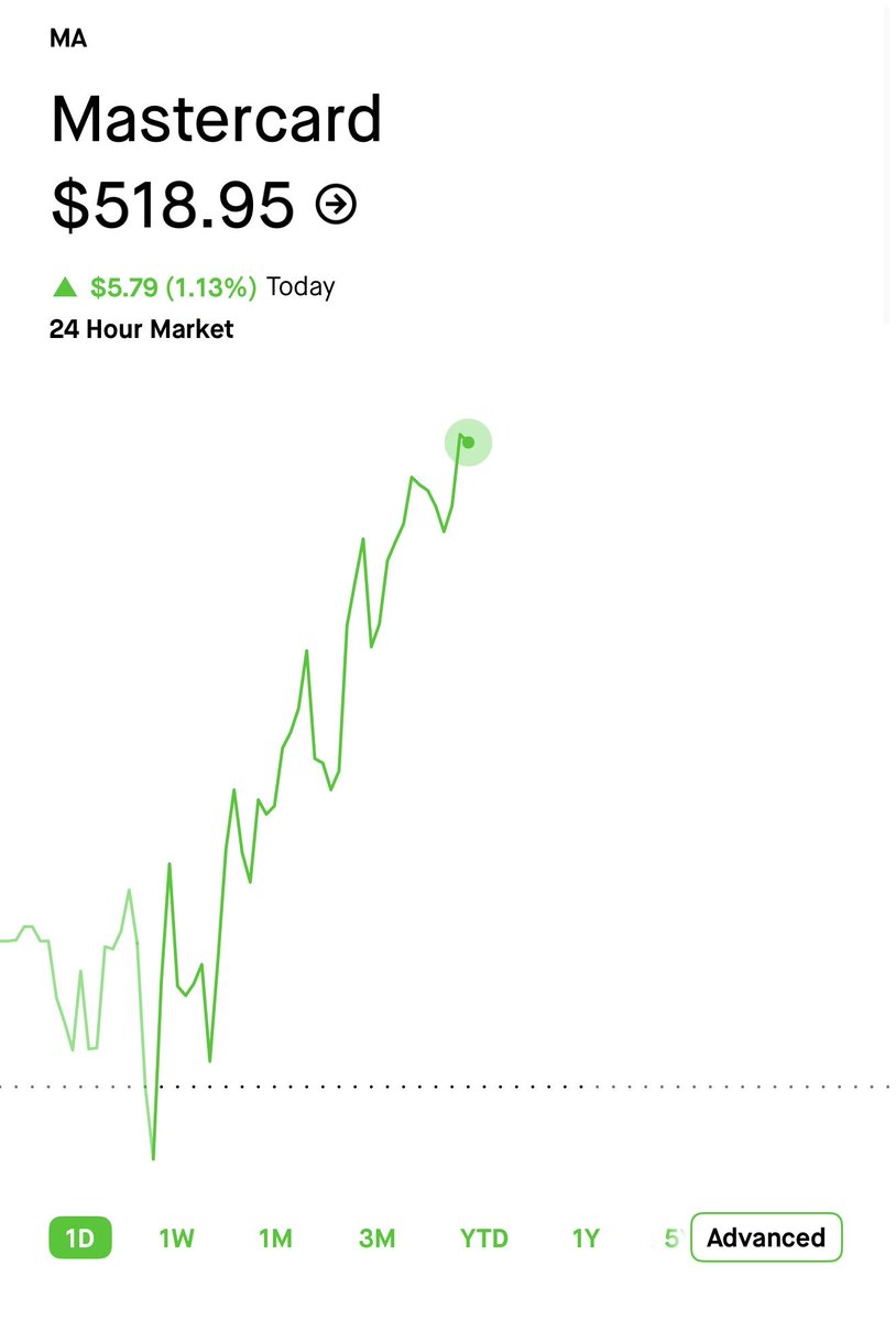 Vulture trades 🦅 tweet media