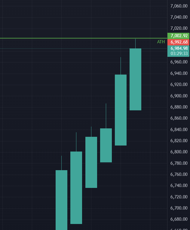 Métamorphose 47 tweet media
