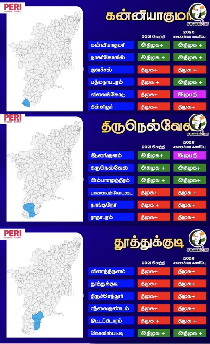Karthik Ravivarma tweet media