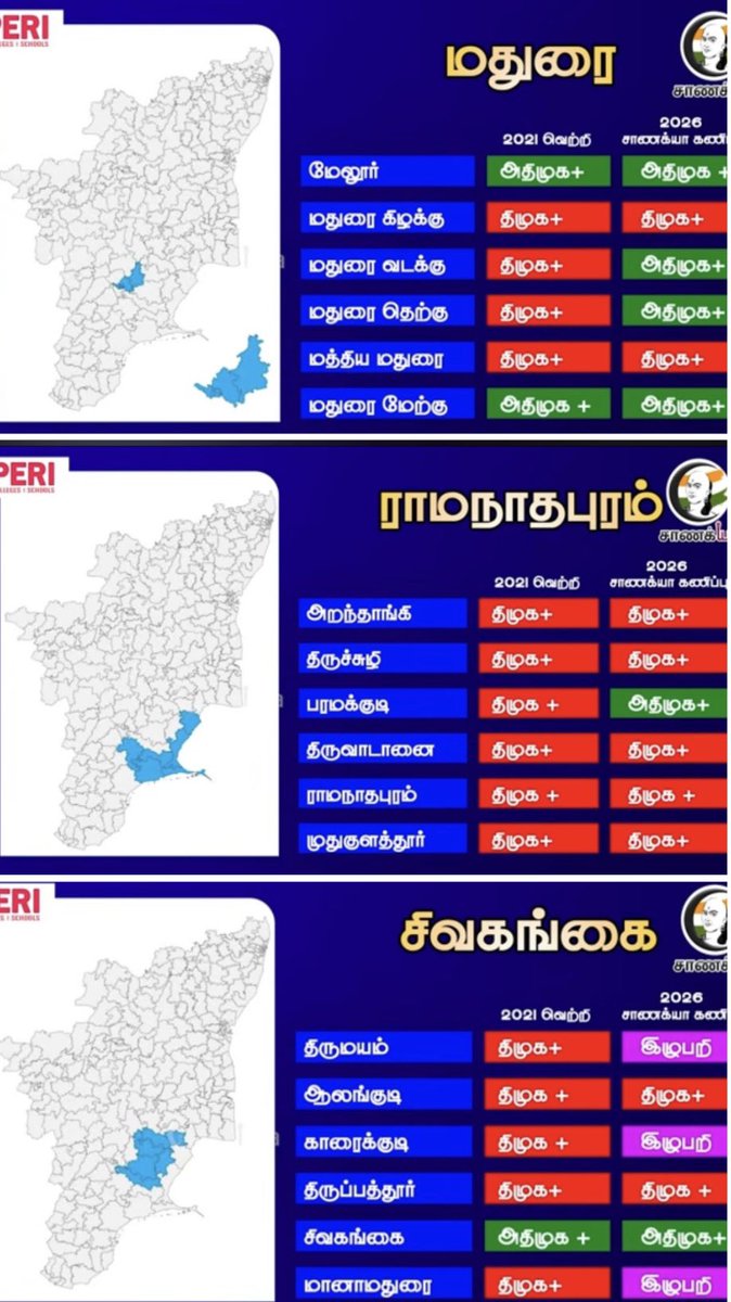 Karthik Ravivarma tweet media