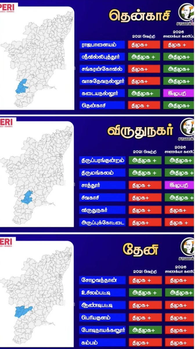 Karthik Ravivarma tweet media