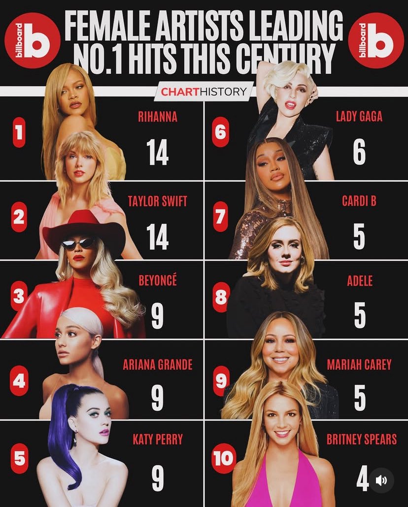 by_arialy | Ag8 is coming tweet media