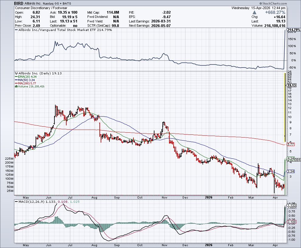 Mikael Koskela tweet media