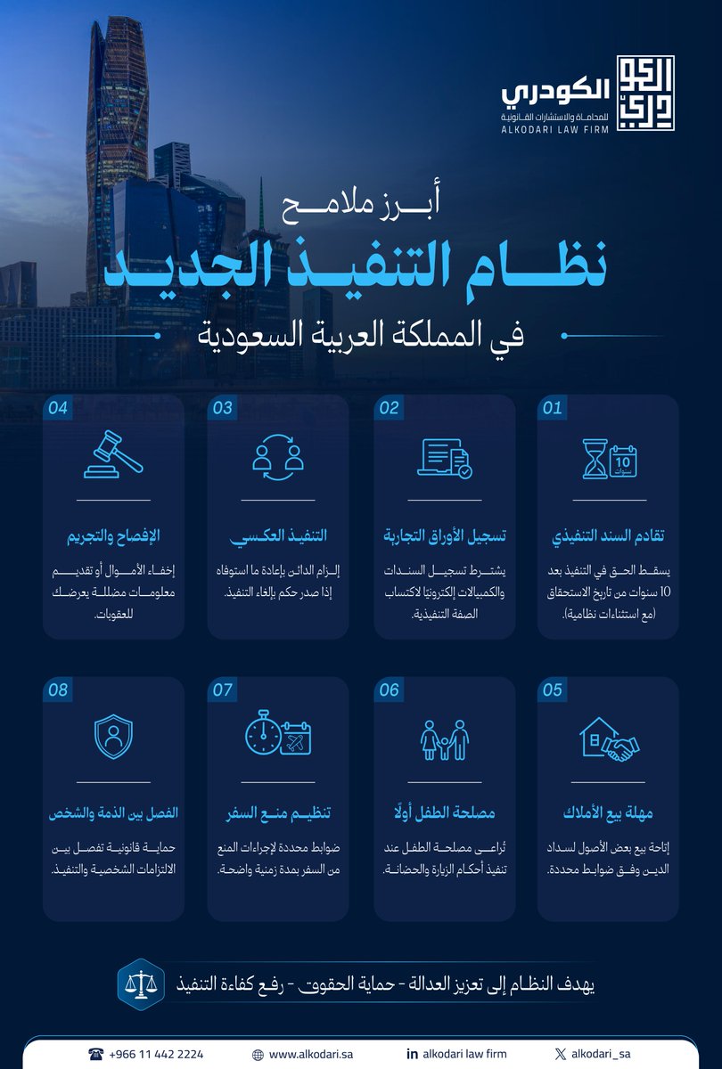 الكودري للمحاماة والاستشارات القانونية tweet media