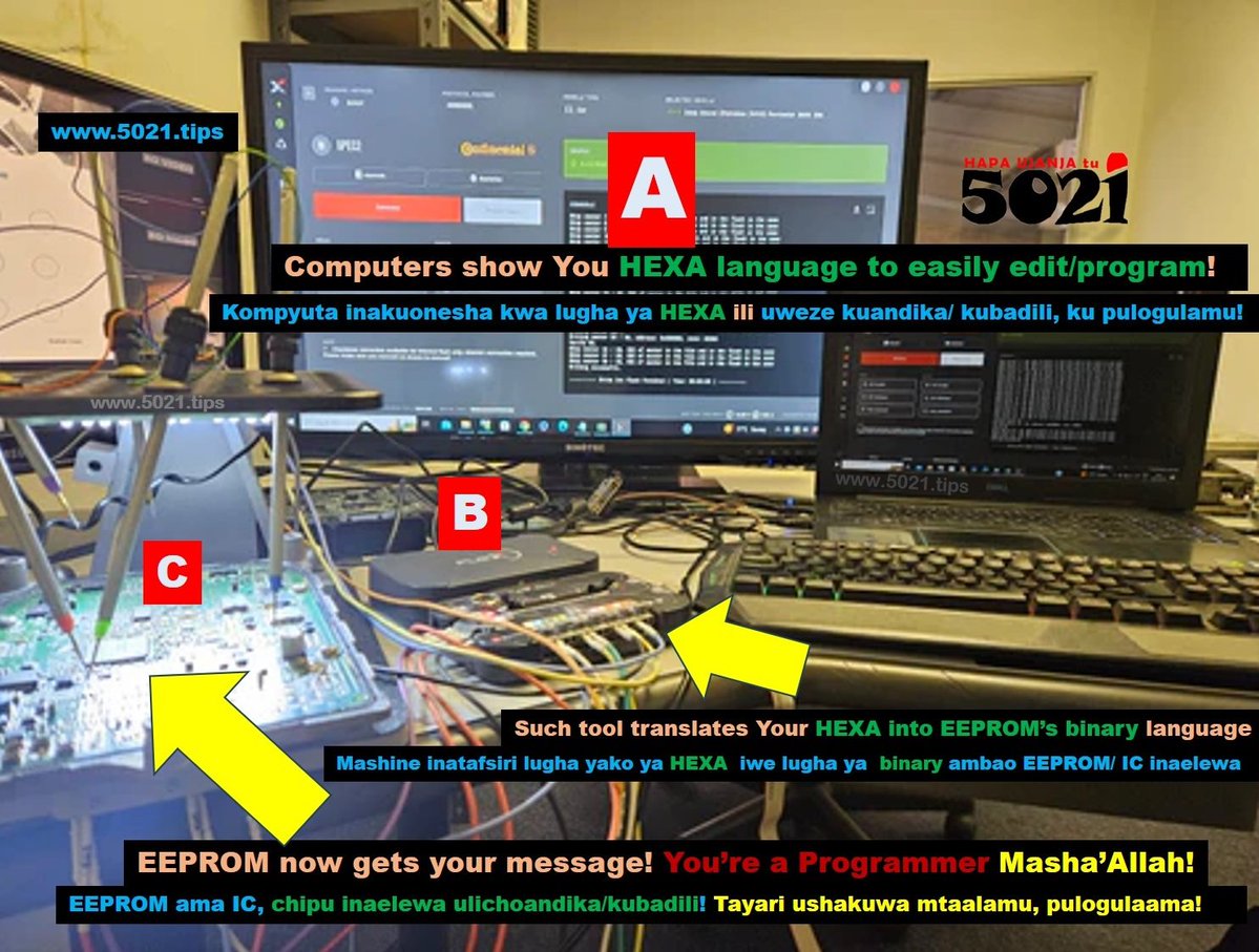 hapaujanjatu's tweet image. A) How U familiarize use #smartphone,
B) Like insert SDcard, #USBcable it to PC💻,

5021.tips/ujanja/ecudata

C) So can U be  #ecuprogrammer it's just about copy &amp;amp; paste data into #ECU #EEPROM #HapaUjanjaTu #diy #jifunze #ecuprogramming #autotips #5021tips #autorepairtips #Repair