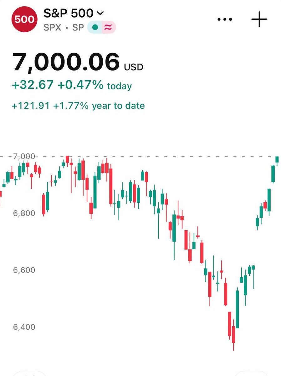 Muhammed tweet media