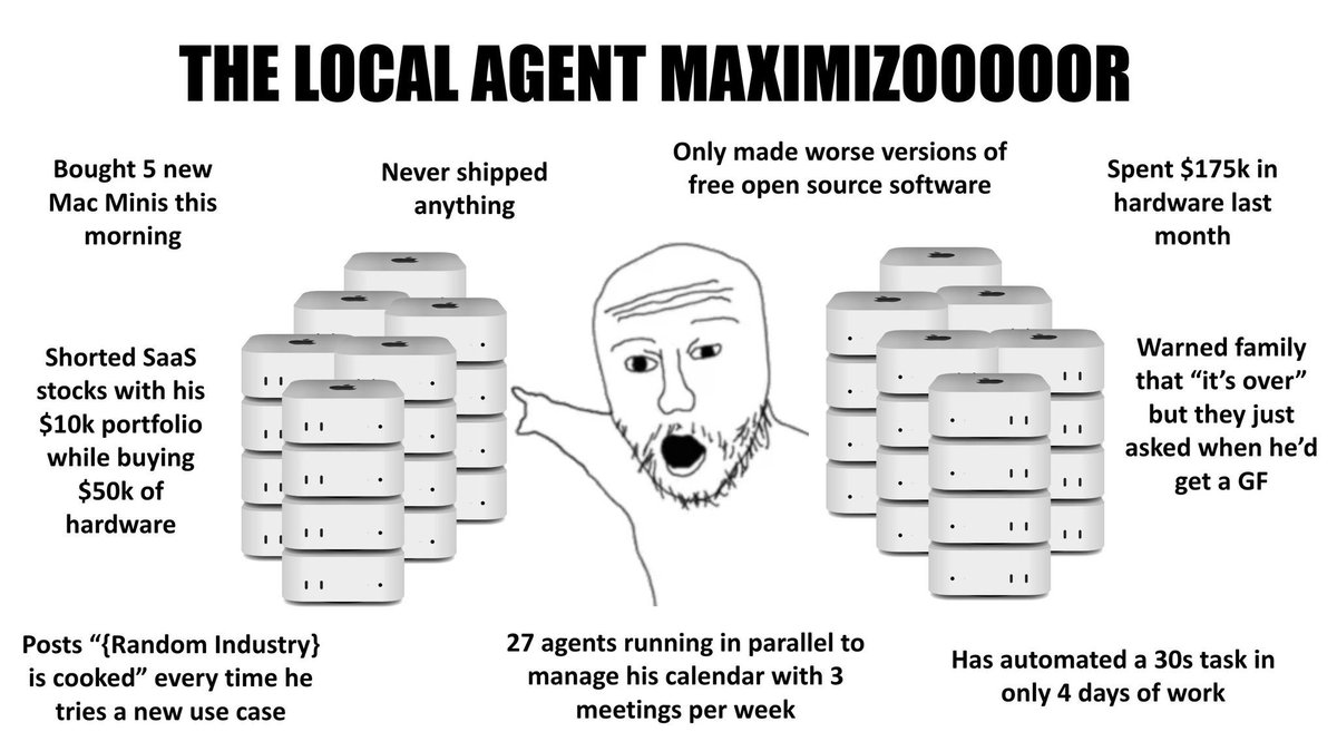 Mac Mini tweet media