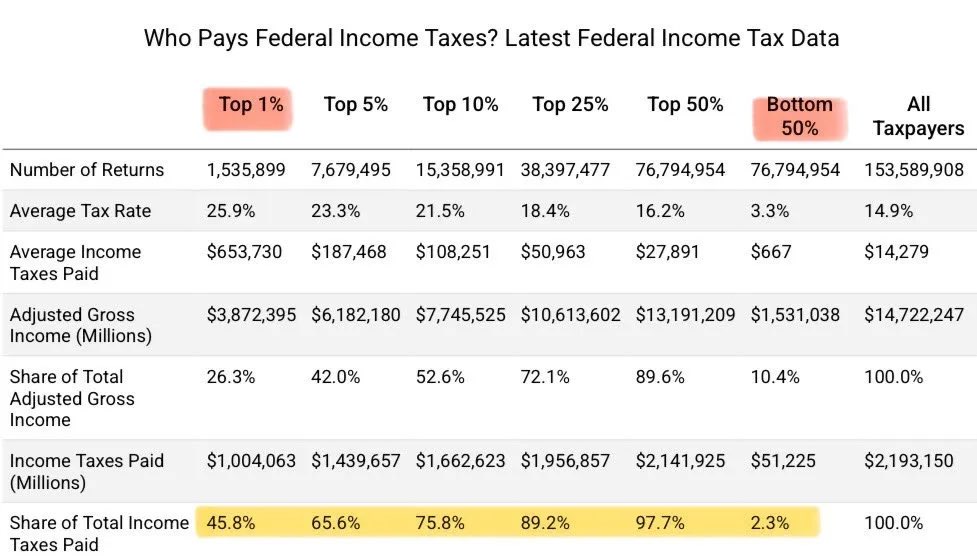Classical Liberal Caucus tweet media