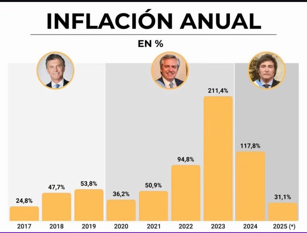 DLHP0101's tweet photo. @alferdez 🫪 https://t.co/0UmXHRwE3V