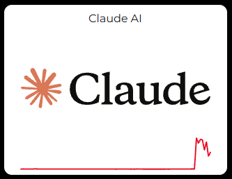 ImMrHoliday's tweet photo. Studying for an interview today, this is not the time to go down @claudeai @downdetector https://t.co/3urB37lr8Z