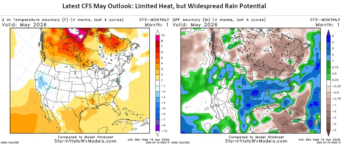 commoditywx's tweet photo. NOAA CFS May outlook features lots of near normal average temperatures, with wetter lean as El Niño should reach weak status. https://t.co/xMpSMxqI4c