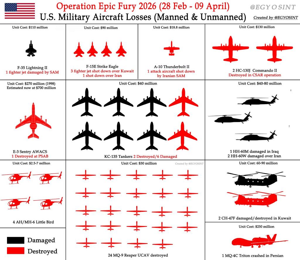 AHMAD SLMAN tweet media