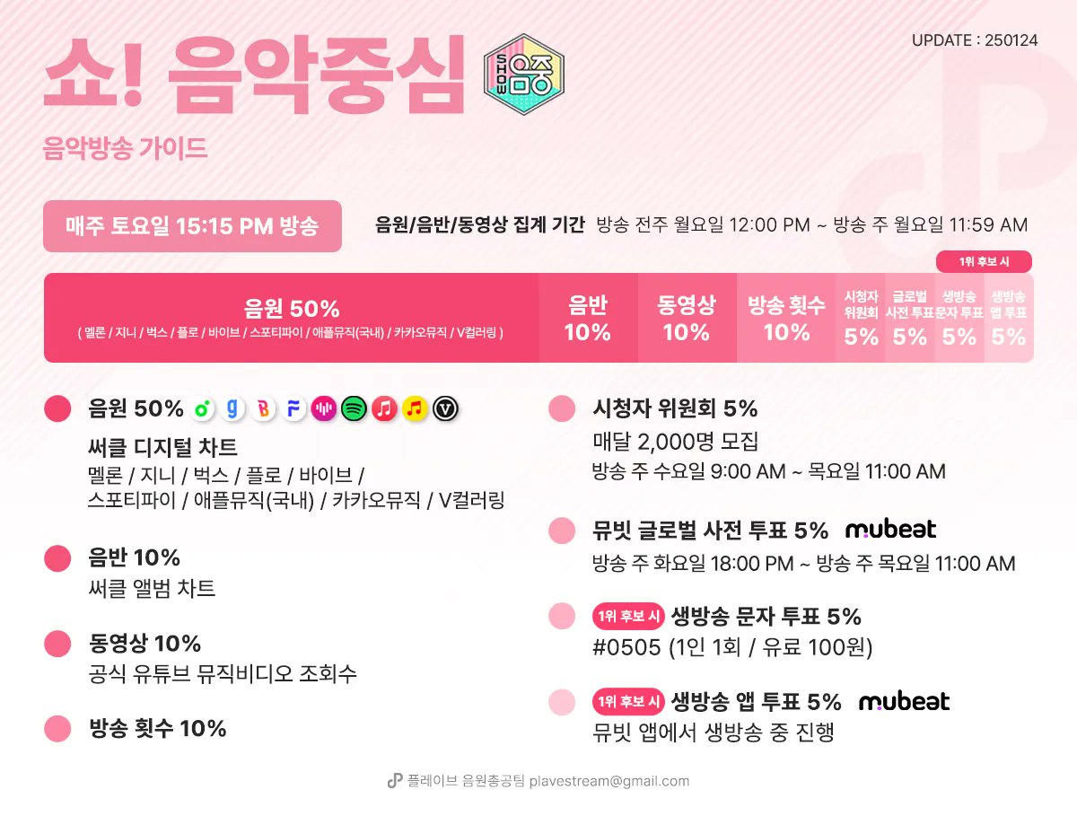 𝙋𝙐𝙍𝙀𝙐𝙈 tweet media