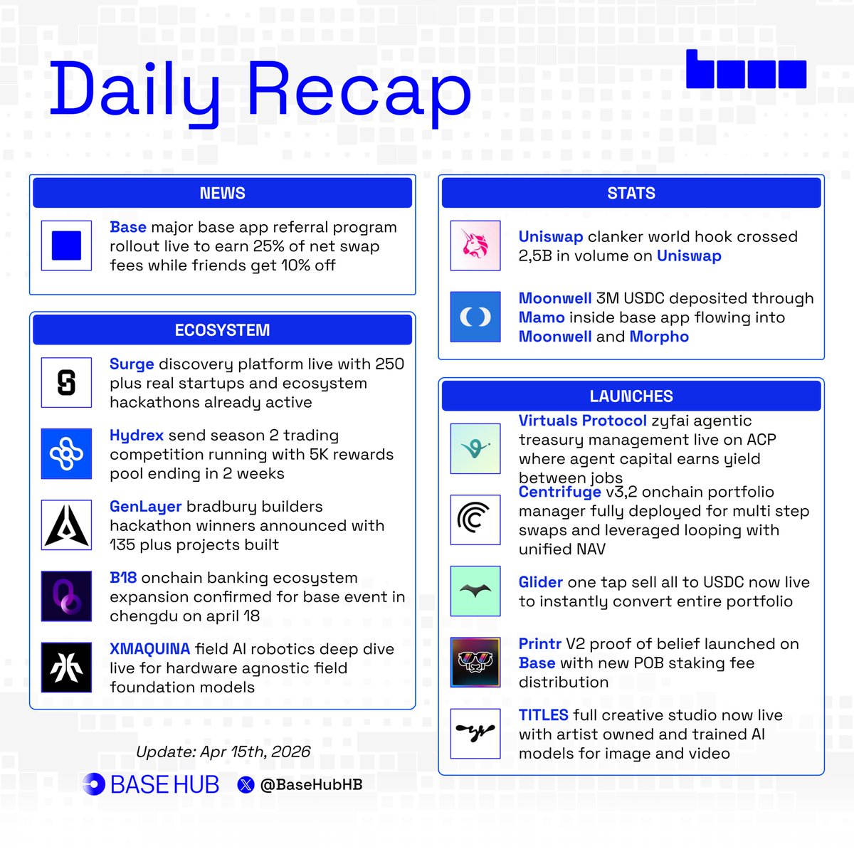 Base Hub 🛡️ tweet media