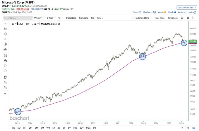 K线猎人 tweet media