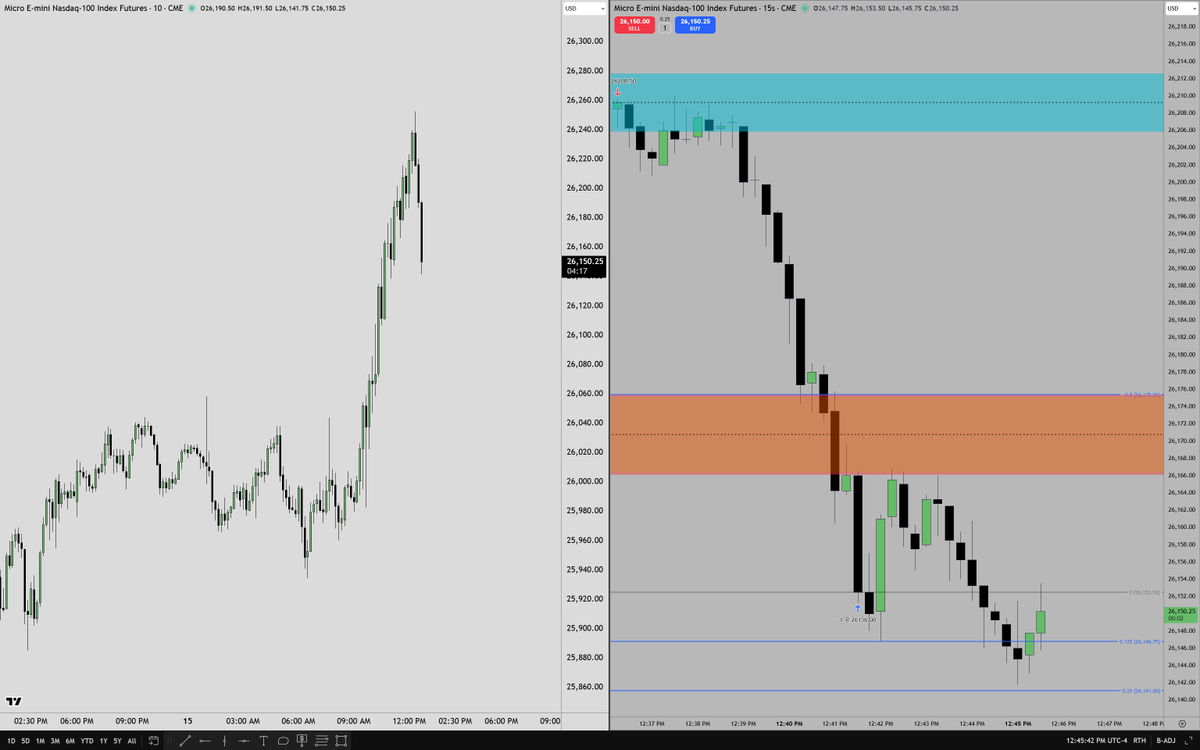 The Inner Circle Trader tweet media
