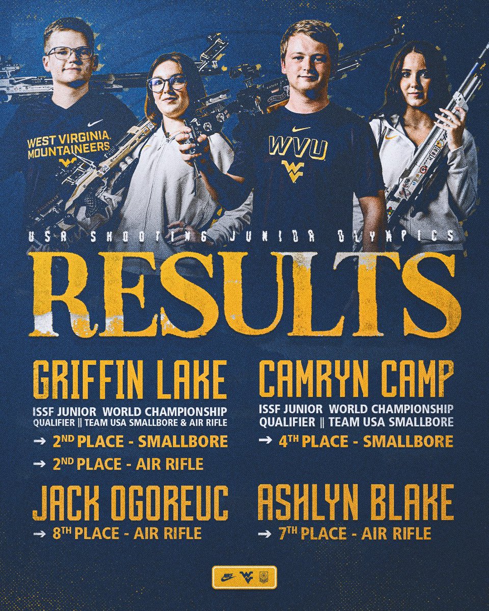 WVU Rifle tweet media
