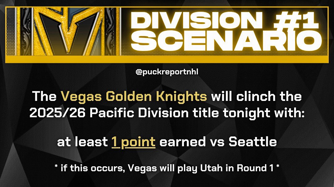 NHL News tweet media