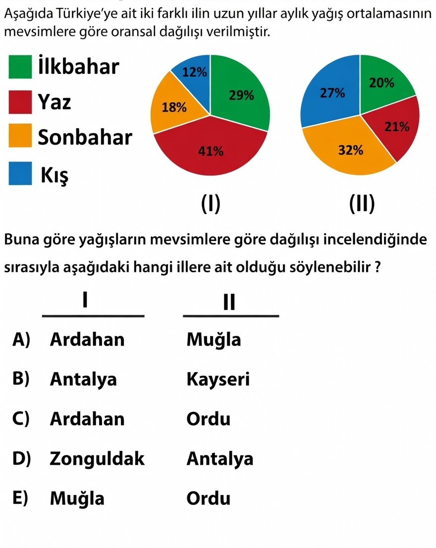 Tarih & Coğrafya tweet media