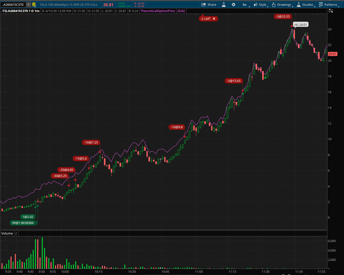 Mark Moses tweet media