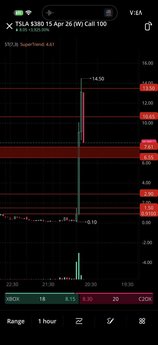 𝙼𝚊𝚛𝚠𝚊𝙽 💀 tweet media