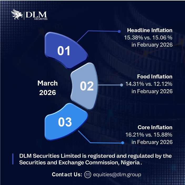 DLMCapitalGroup tweet media