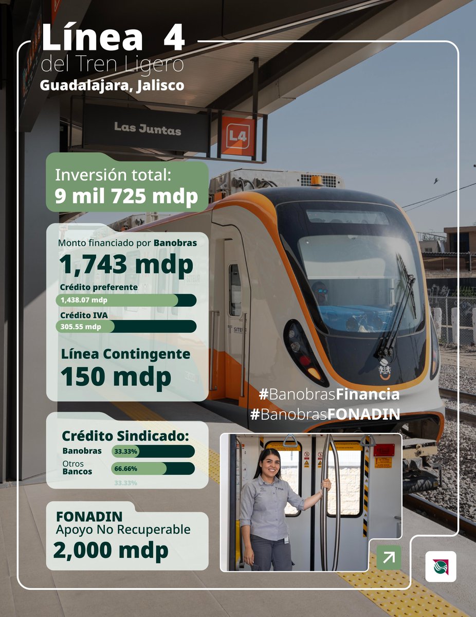 Banobras tweet media