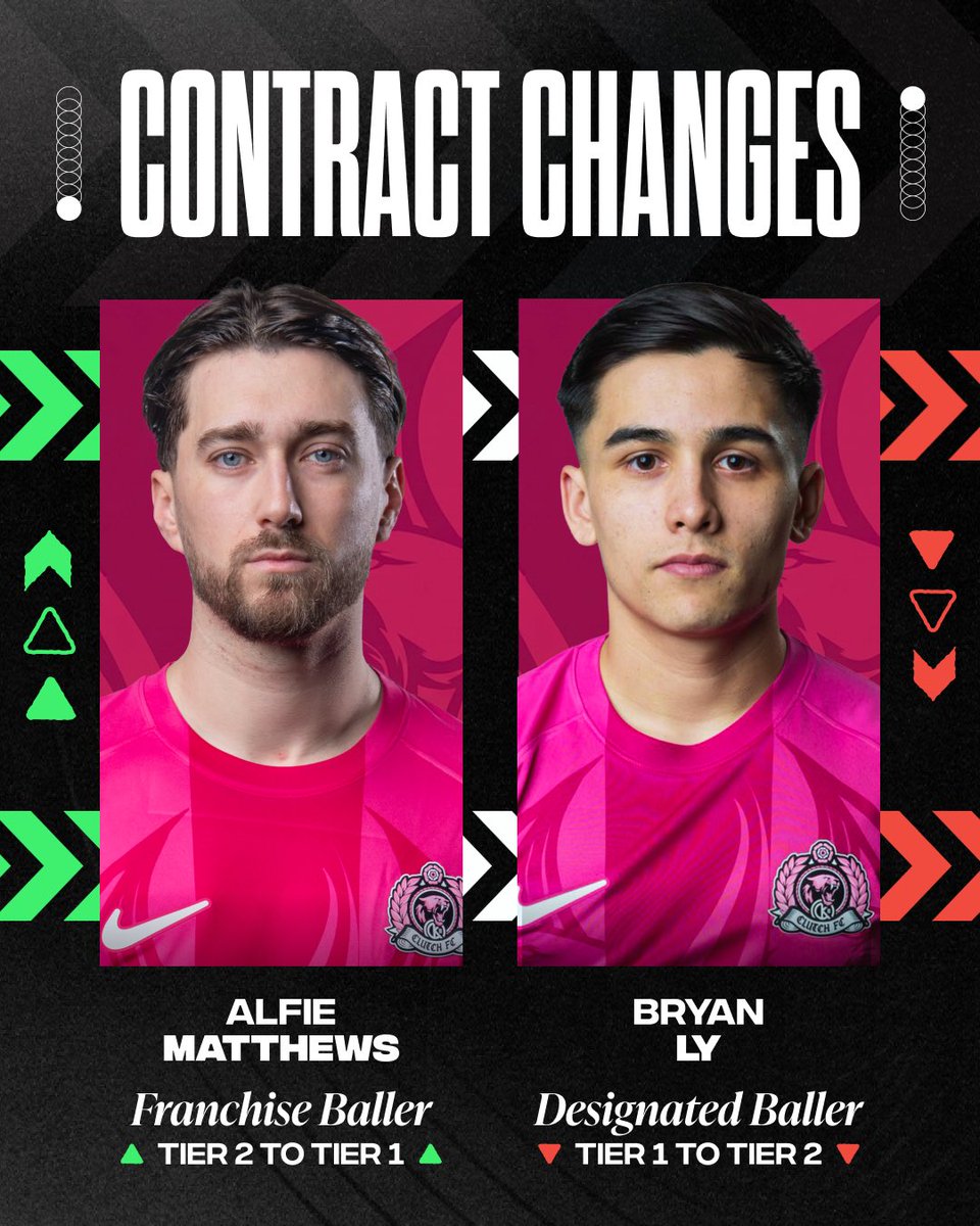 Baller League tweet media