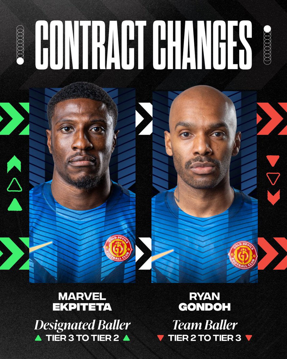 Baller League tweet media